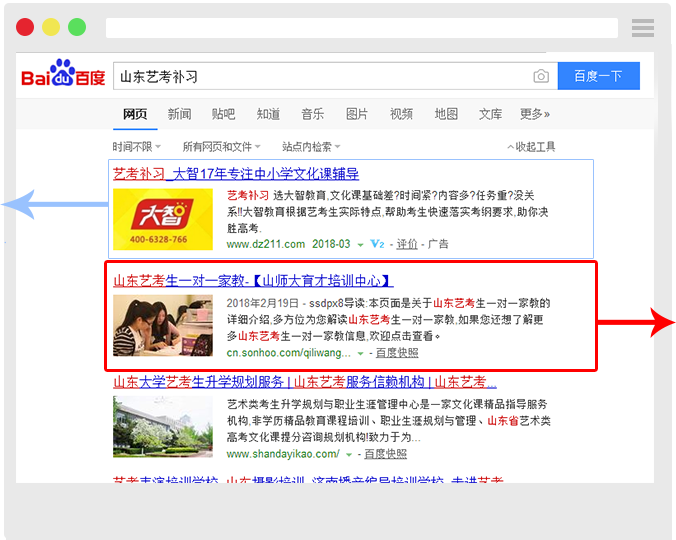 关键词排名优化